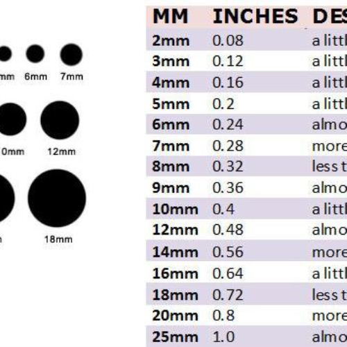 Round Amethyst Pendant, February Birthstone round silver pendant